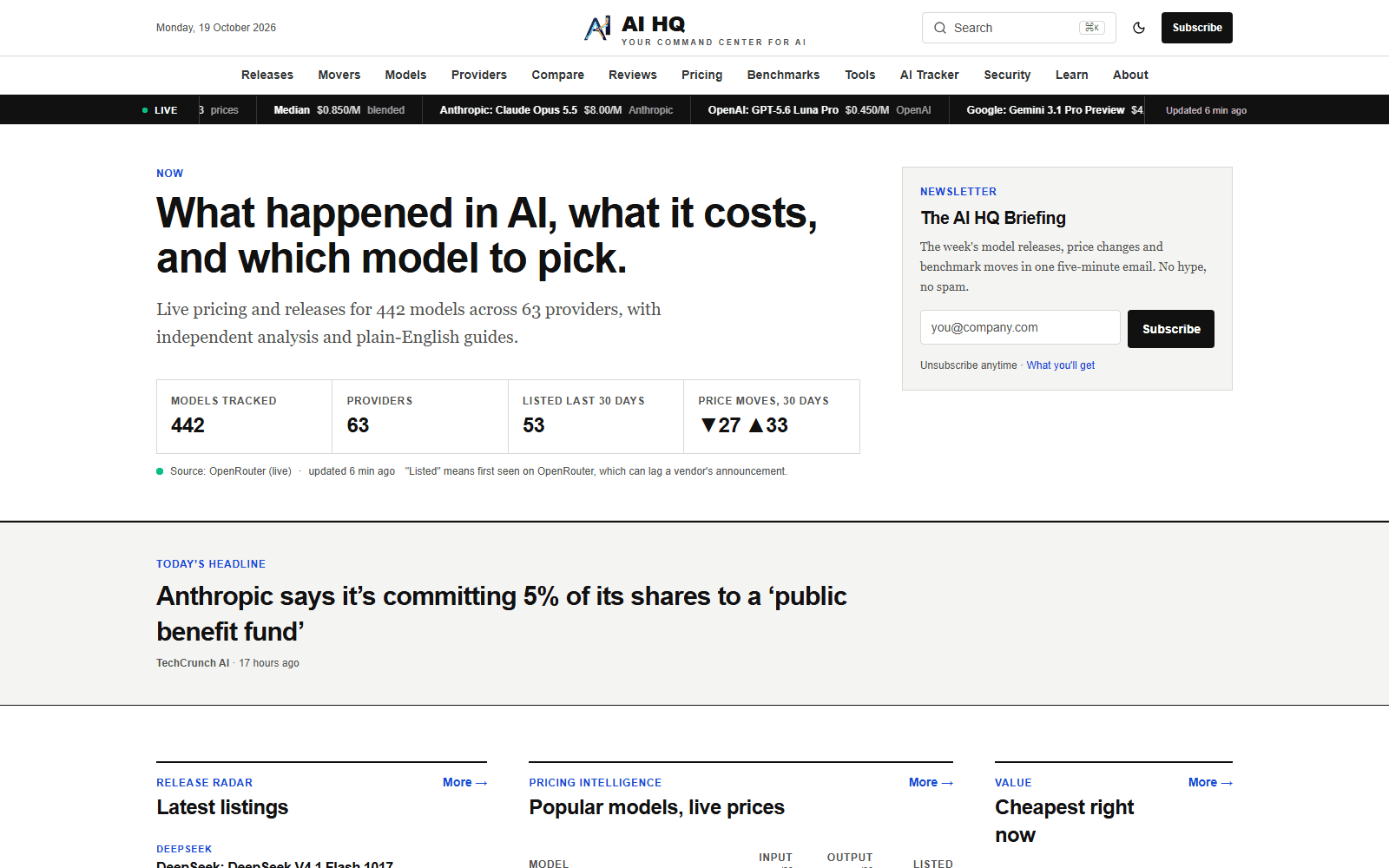 The AI HQ home page: the headline 'What happened in AI, what it costs, and which model to pick.' above counters for 442 models tracked, 63 providers, 53 listed in the last 30 days and 27 price moves down against 33 up, with a live ticker of the latest model releases.