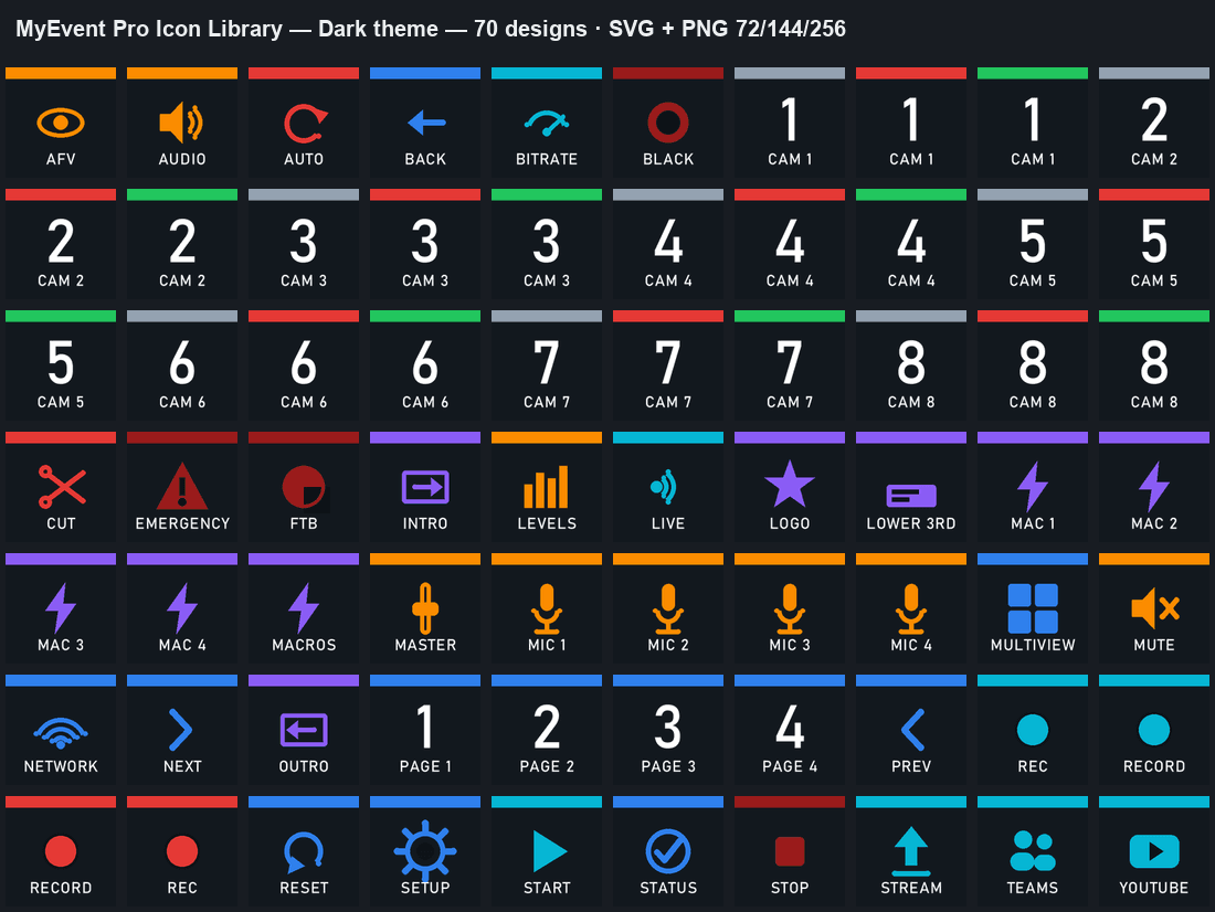 A grid of the 70 Companion Pack icon designs in the broadcast dark theme.