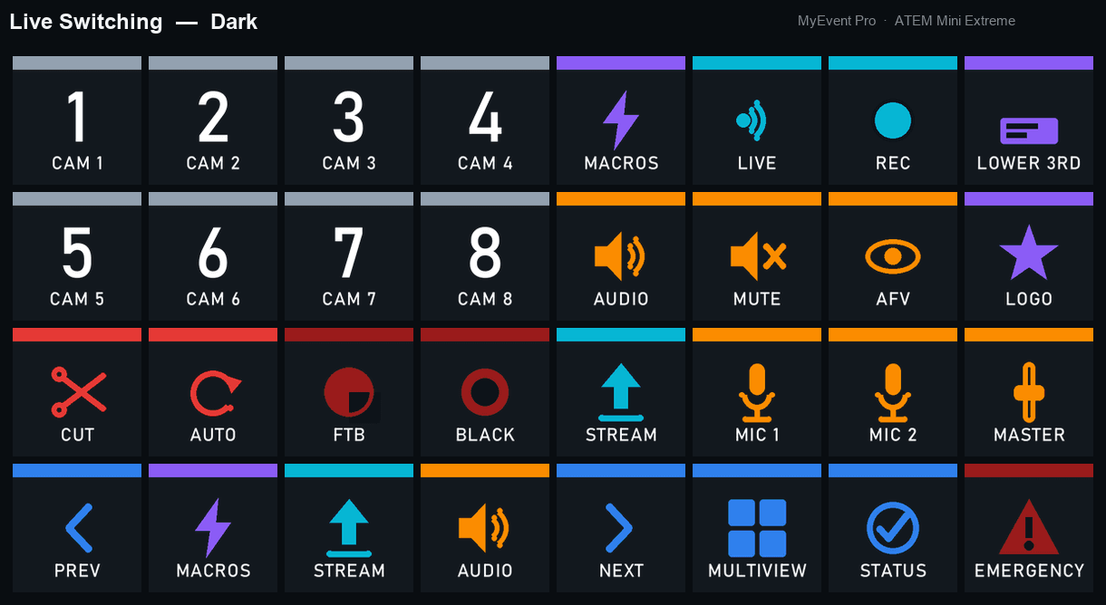The Live Switching page of the Companion Pack, with the eight ATEM Mini Extreme inputs and live tally feedback.