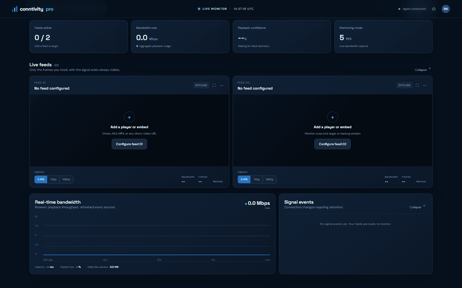 The Conntivity Pro monitor scrolled down: the two feed panels with their capture rate and bandwidth readouts, the Real-time bandwidth chart with latency, packet loss and session data beneath it, and the Signal events panel.