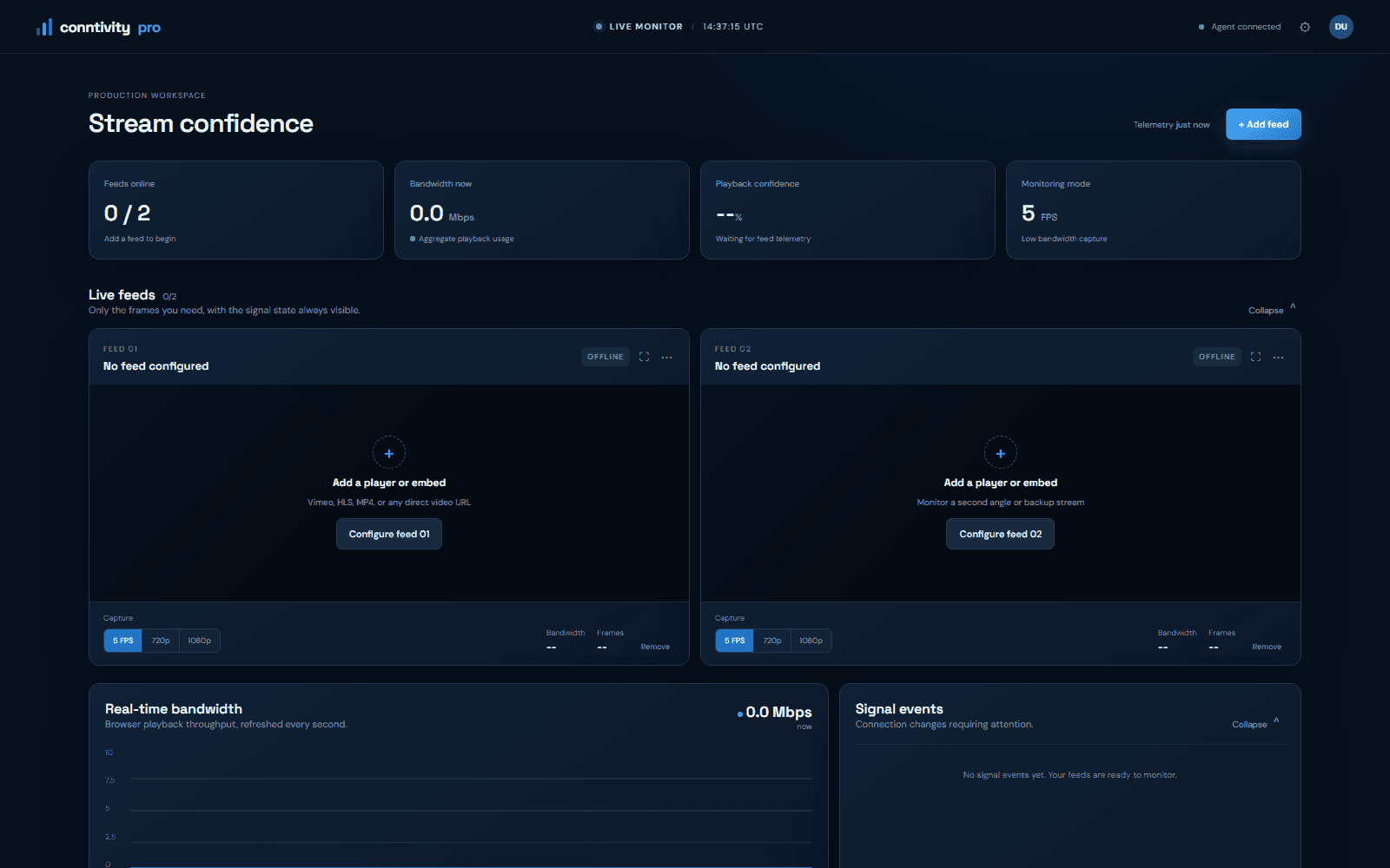 The Conntivity Pro monitor in dark mode: the 'Stream confidence' workspace with cards for feeds online, bandwidth now, playback confidence and monitoring mode, and two feed panels ready for a player or embed.