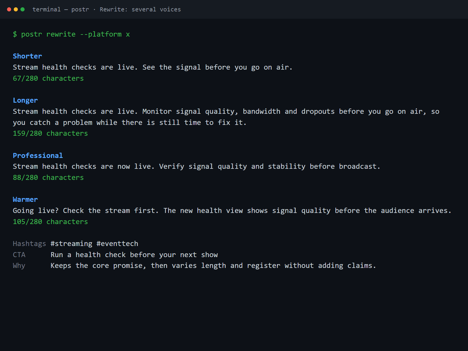 A terminal running postr rewrite --platform x: one source post rewritten as Shorter, Longer, Professional and Warmer variations, each with a character count, then hashtags, a CTA and a Why line.